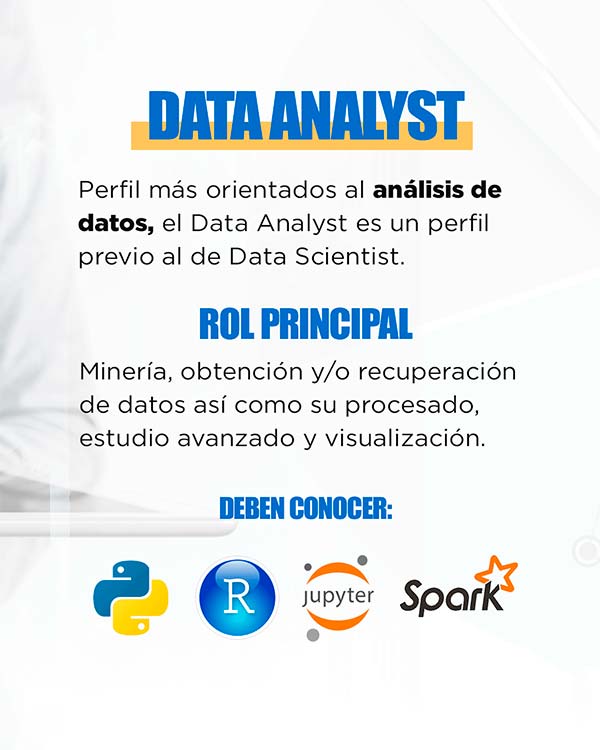Data-Analyst