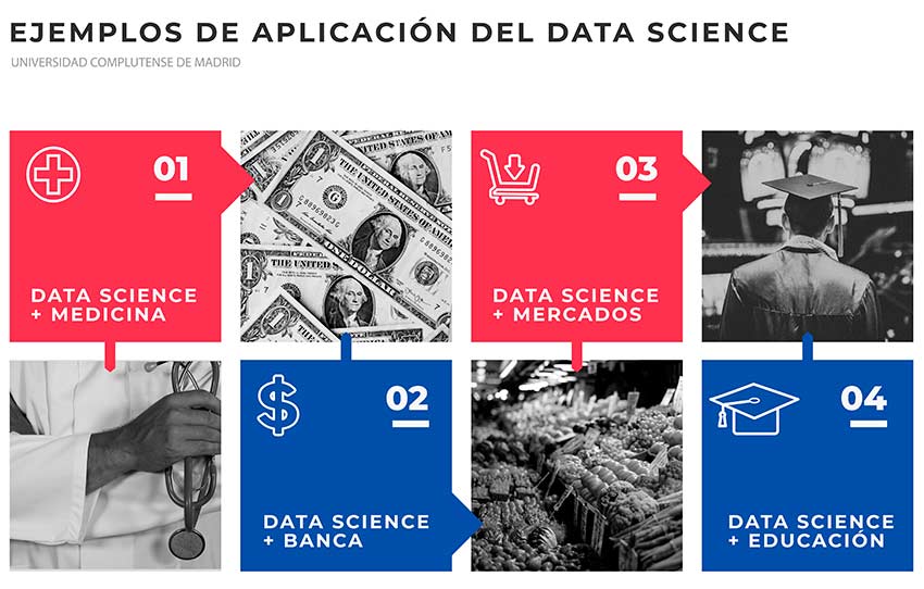 aplicaciones-data-science